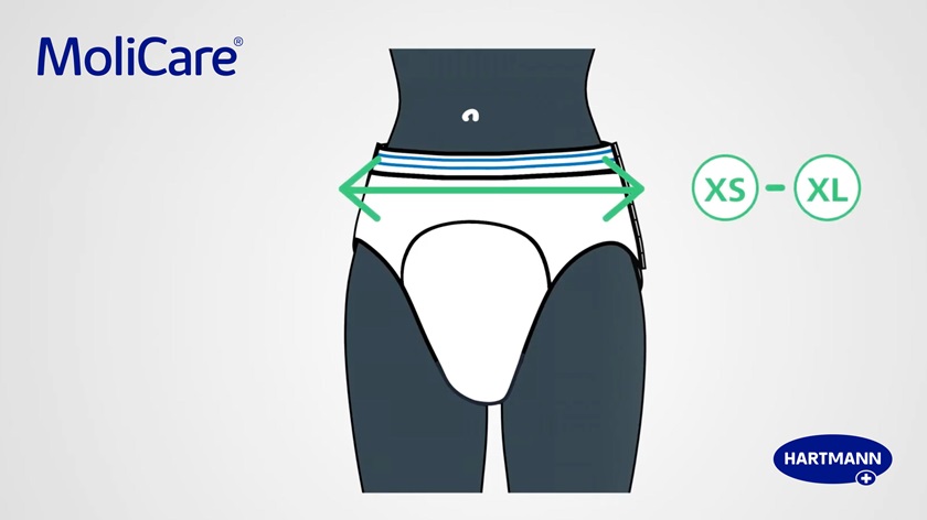 Illustration of the MoliCare® Premium Mobile pants